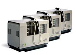 Produktbilde fra bedriften Awilco ApS - EFOY’s Pro-serie 