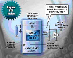 Produktbilde fra bedriften OEM Electronics AB - MAX8581/MAX8582
